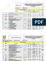 Metrado Sistema de Riego