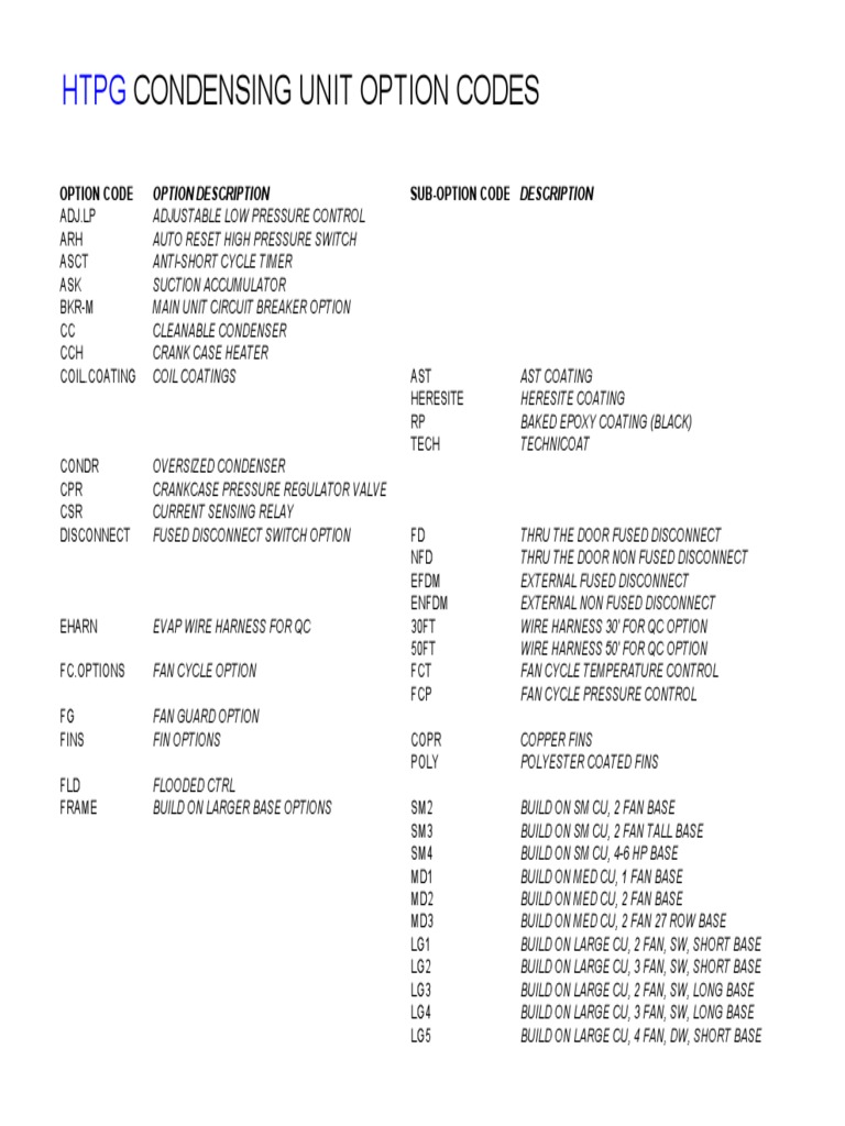 Condensing Unit Option Codes PDF Thermostat Engineering Thermodynamics