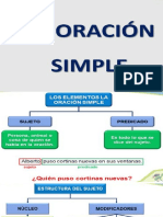 La Oración Simplepptx