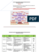 RPT 2020 Pendidikan jasmani kesihatan tingkatan 2 kssm sumberpendidikan.docx