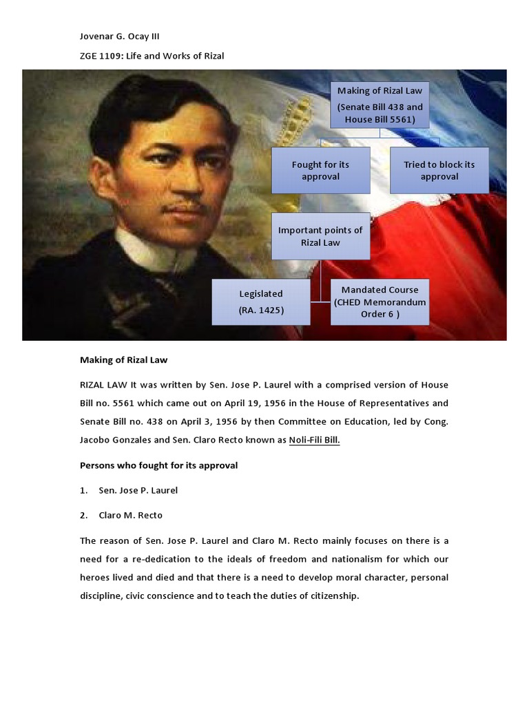 Making of Rizal Law PDF Religion And Belief Religious Education