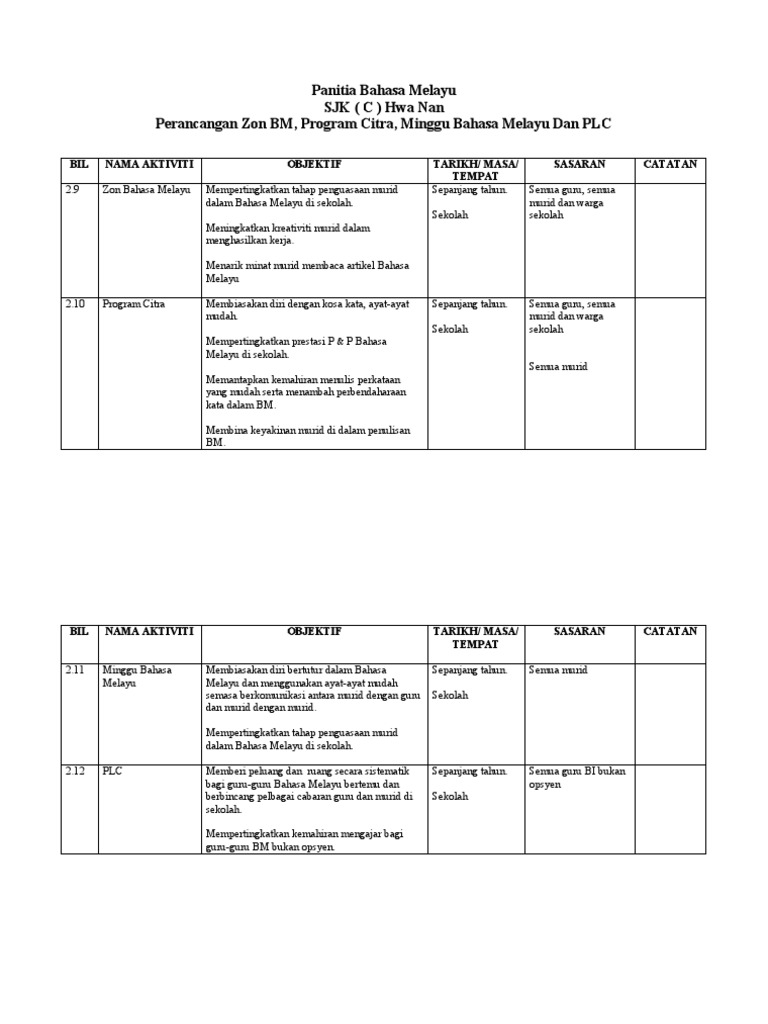 Perancangan 4 Aktiviti BM | PDF