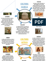 Culturas Mesoamericanas