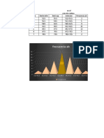 Tabla de Frecuencia