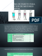 Diagrama de Pareto para Produccion de Motores