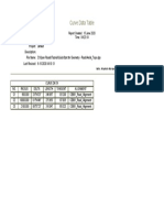 R4 PDF