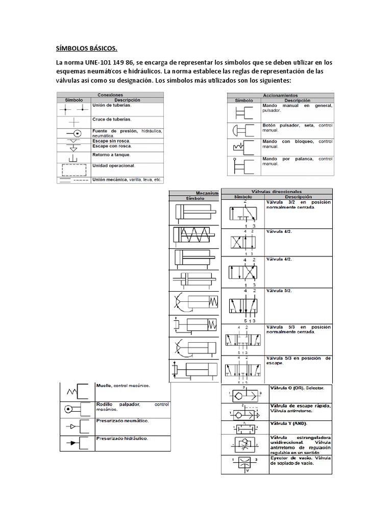 Elementos de Circuitos Neumáticos | PDF | Solenoide | Neumático