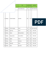 Data Gardu Induk dan Transformator