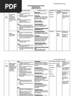 Download RP PI  T5 by Abdul Razak Baba SN47595239 doc pdf