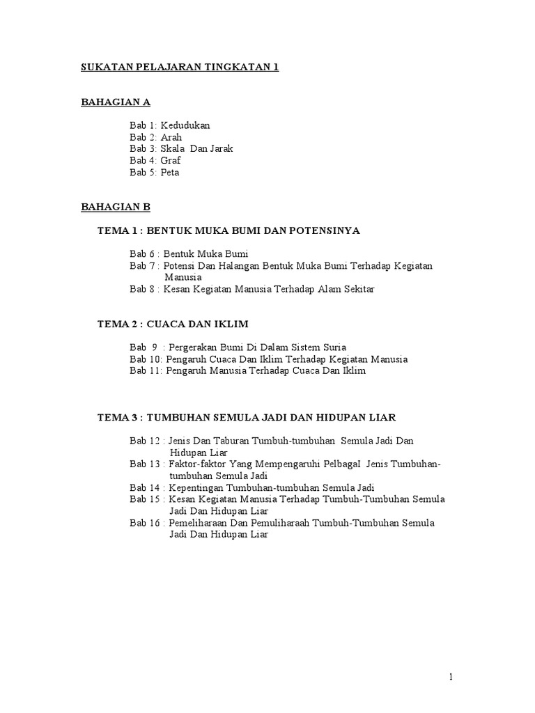 Nota Geografi Tingkatan 1 Pdf
