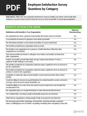 Employee Satisfaction Survey Questions