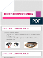 Effective Communication Skills Guide