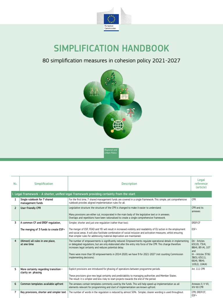 Simplification Handbook: 80 Simplification Measures in Cohesion Policy ...