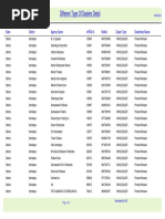 Different Type of Dealers Detail: Mfms Id Agency Name District Mobile Dealer Type State Dealership Nature