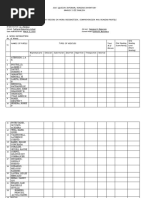 Sdo Quezon Iri Form