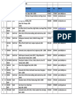 Voter Centre Details SR. No. AC No. Ac Name Distt - Name Location of Voter Center Phone Office FAX Email Id