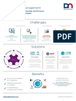 StoreLifecycleManagement Infographic Sep2017 PDF