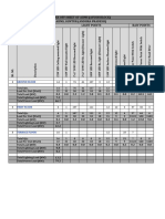 Sample Electrical Combined Loadsheet