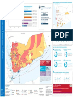 US$ US$: Yemen Interim Country Strategic Plan (ICSP) by Activity (November)