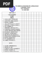 Gen Ed. 3: Class Attendance S.Y.2018-2019