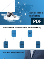 Social Media Marketing