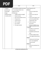 improve google position - Kesimpulan