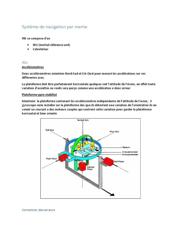 Système de navigation inertielle avion | PDF