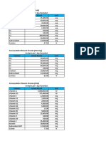 Fenanzamix Mineral Premix (Fish) : Analysis Per 1 KG of Product Content Actual Result Unit