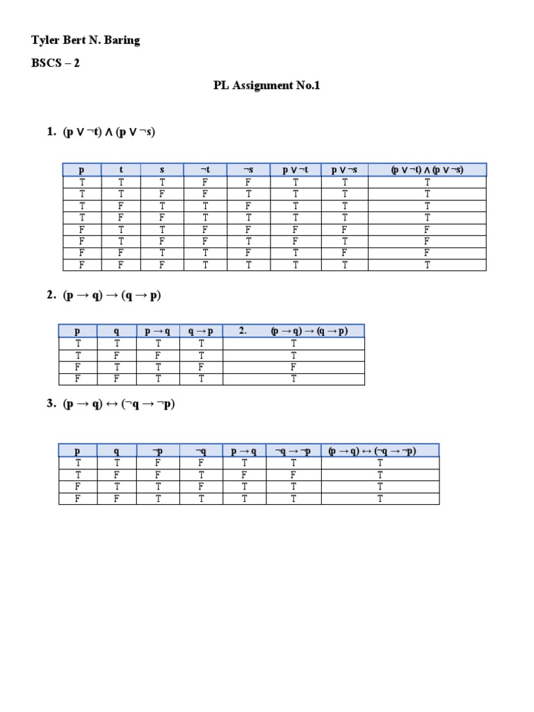Discrete Structures Truth Table