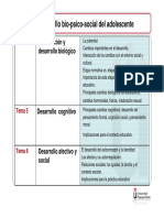 Desarrollo Afectivo y Social