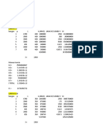 Penting Shear Wall