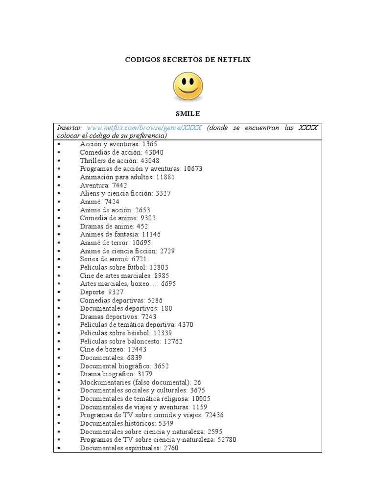 Todos los códigos secretos de Netflix para ver más contenido actualizado! 