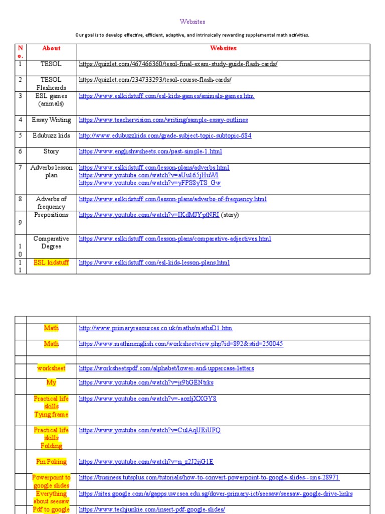 Useful site For Teaching Resources PDF