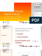 TUDOKSAD COVID-19 Impact Survey Report Public PDF