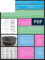 Packed Column With Different Type of Packing