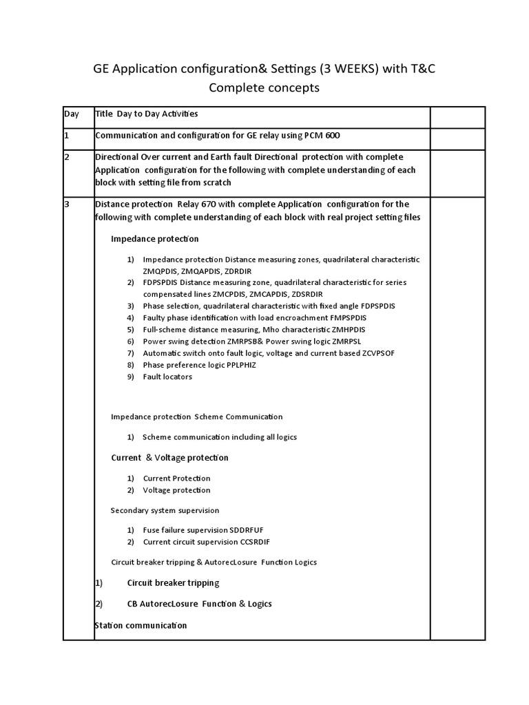 GE Application Configuration& Settings (3 WEEKS) With T&C Complete ...