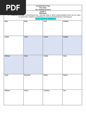 anecdotal notes page lesson 3