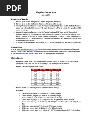 Slingshot Elastics Test