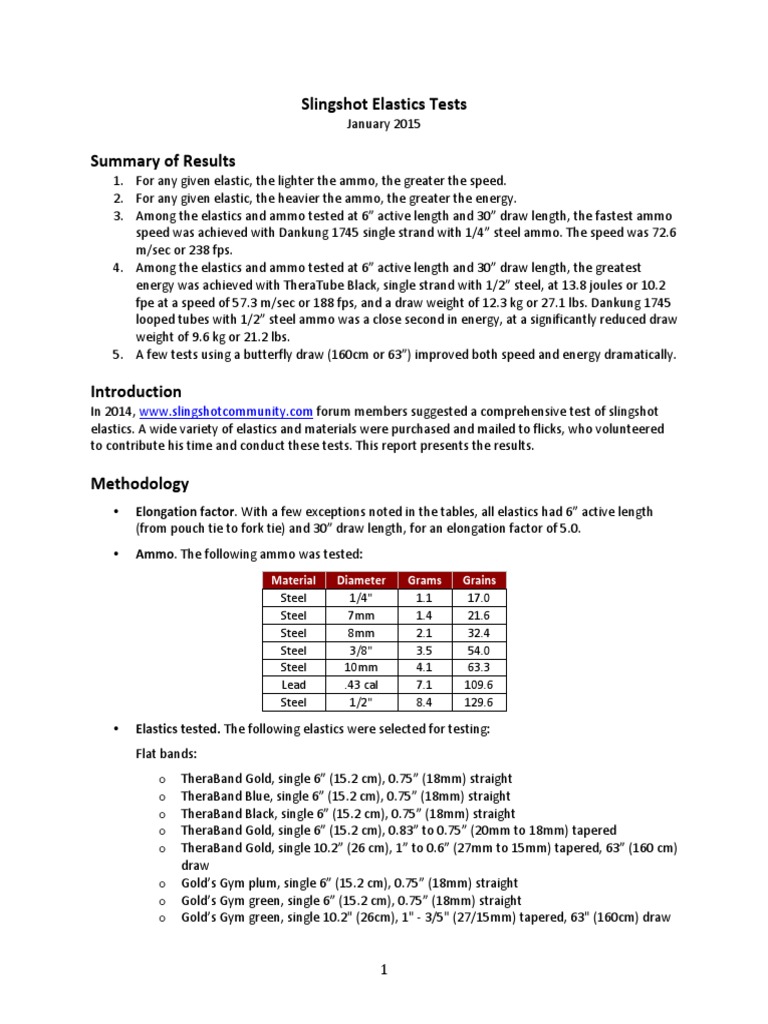 Slingshot Elastics Test PDF Nature