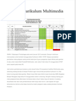 Dokumen - Tips - Struktur Kurikulum Multimedia KTSP
