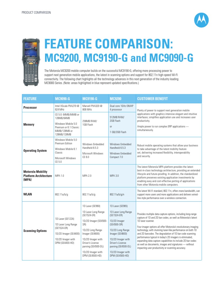 Motorola RF Devices Specs | PDF | Barcode | Ieee 802.11
