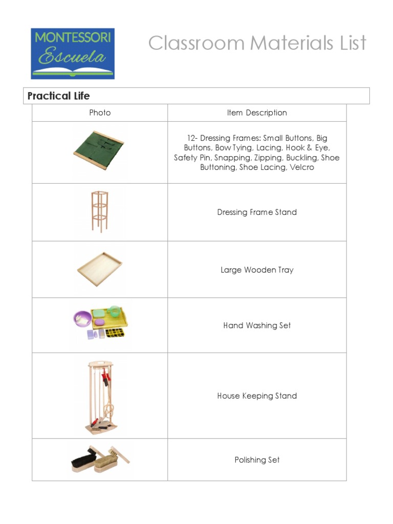 Montessori Classroom Materials List | PDF