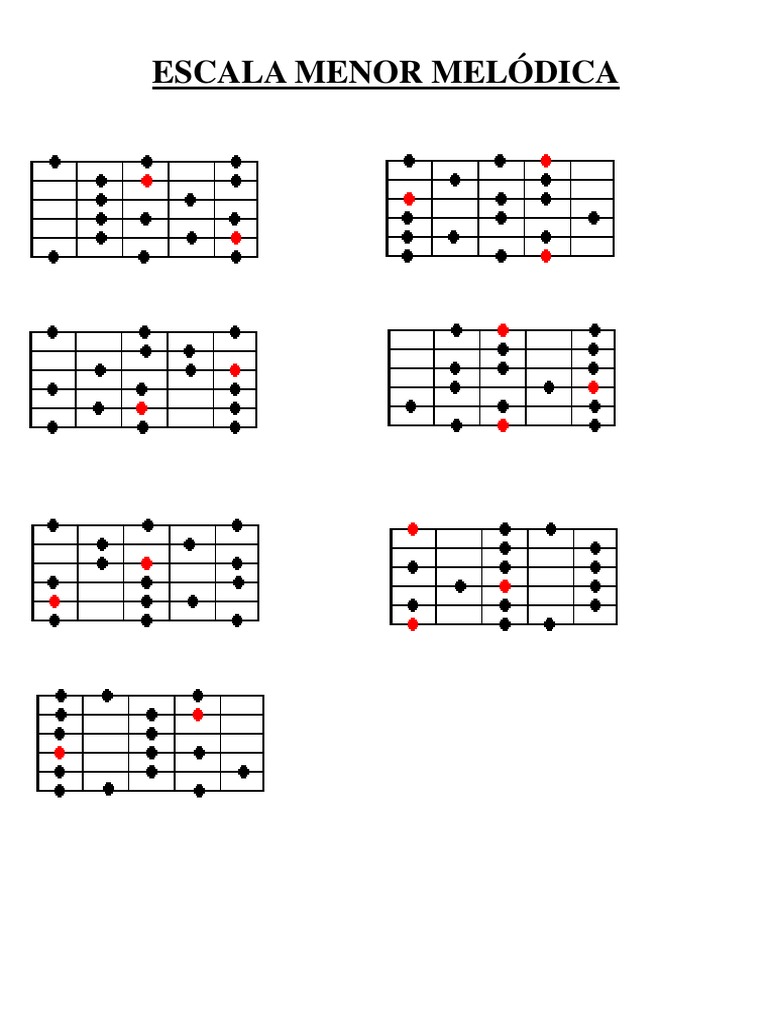 Escala Menor Melódica Posiciones y Modos PDF