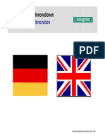 Deckblatt Innovationen Deutsch Englisch