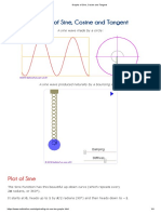 Graphs of Sine, Cosine and Tangent