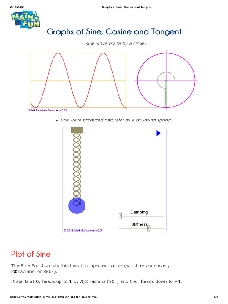 Graphs of Sine, Cosine and Tangent | PDF | Trigonometric Functions | Sine
