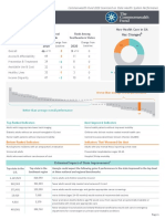 Georgia Health Scorecard