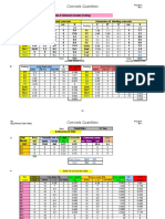 CONCRETE Quantities.xls