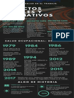Infografía Decretos SST Colombia  Jeyson Ocampo.pdf