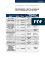 Listado Maestro de Documentos